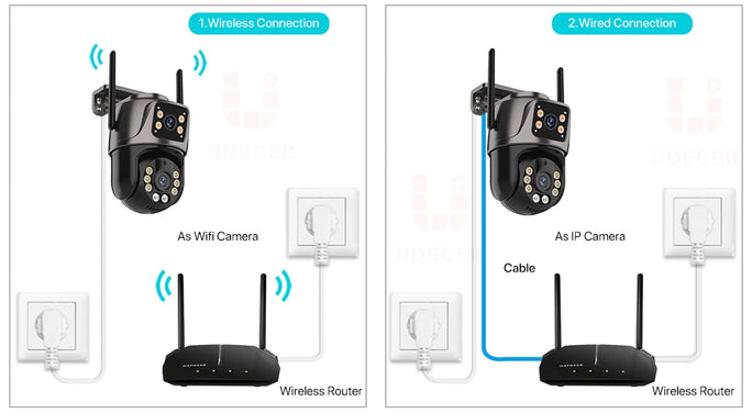 4K 8MP HD Wifi PTZ Camera Outdoor 4MP Dual Lens Dual Screen AI Auto Tracking IP Camera CCTV Audio Video Surveillance P2P iCSee