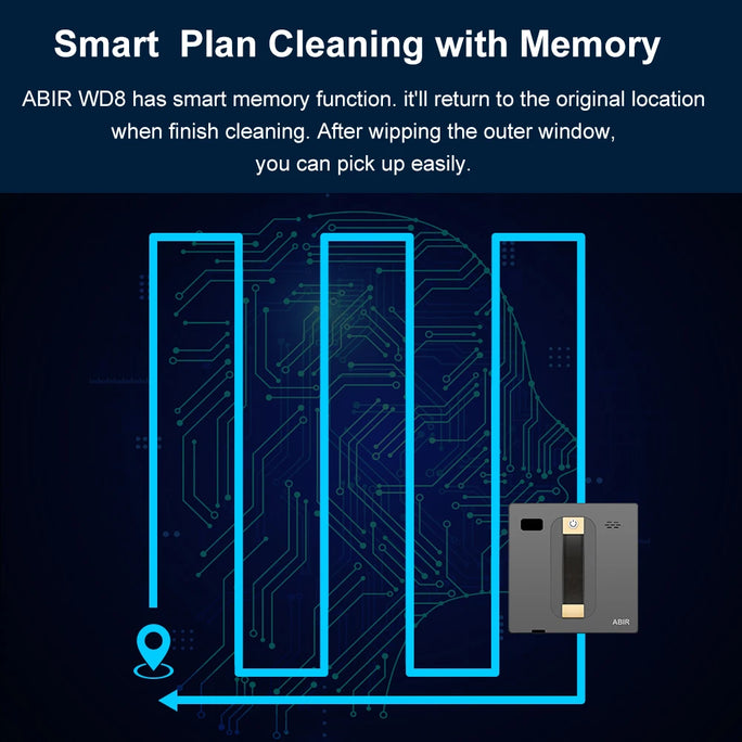 Window Cleaning Robot ABIR WD8: Double Spray, Intelligent Memory, High Suction, Laser Sensor.