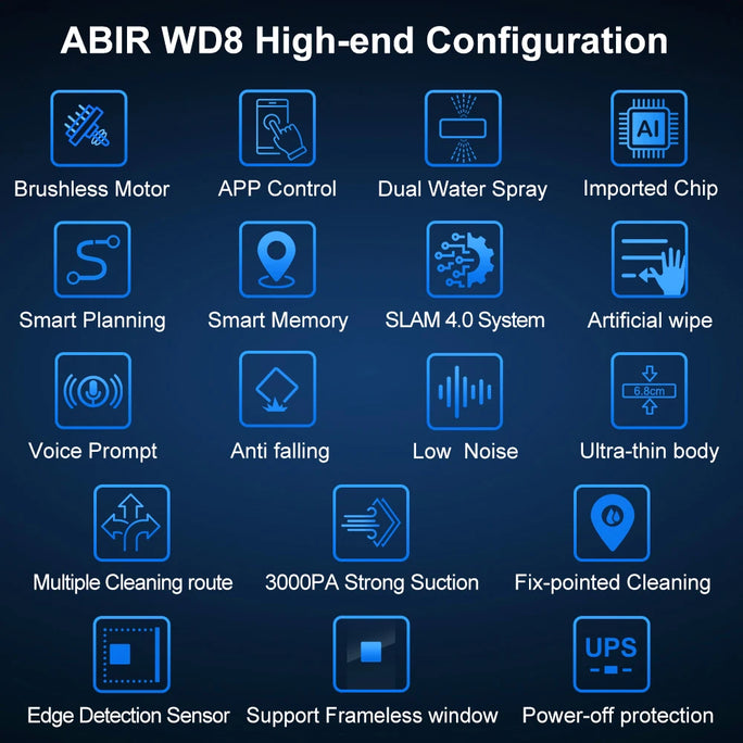 Window Cleaning Robot ABIR WD8: Double Spray, Intelligent Memory, High Suction, Laser Sensor.