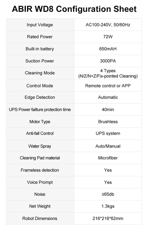 Window Cleaning Robot ABIR WD8: Double Spray, Intelligent Memory, High Suction, Laser Sensor.