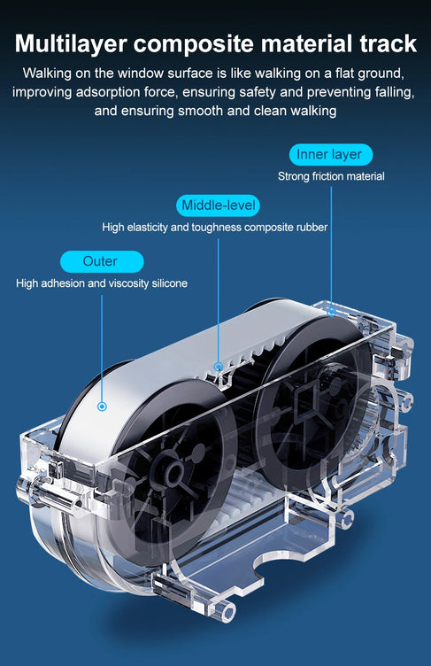 Window Cleaning Robot ABIR WD8: Double Spray, Intelligent Memory, High Suction, Laser Sensor.